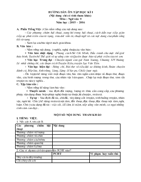 Hướng dẫn ôn tập học kì I môn Ngữ văn 9 năm học 2015  2016
